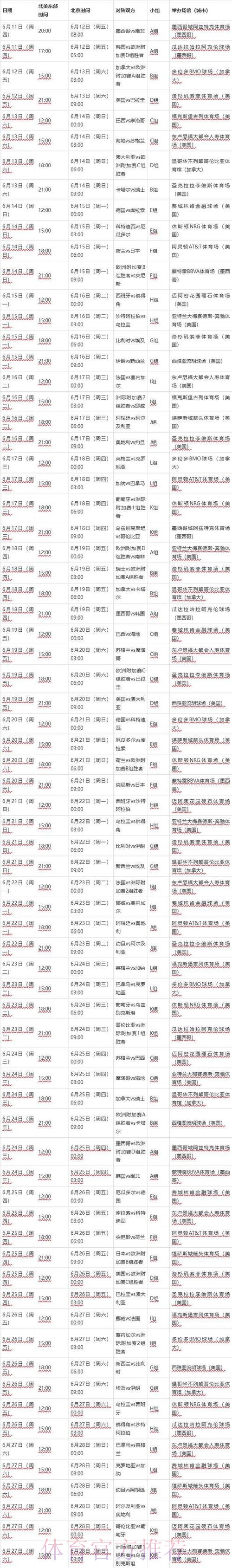 2026世界杯比赛时间中国时间观看指南怎么查