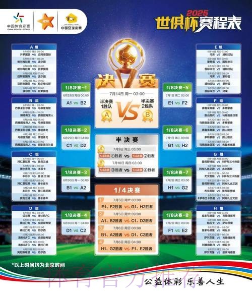 世界杯竞猜平台综合评测分析