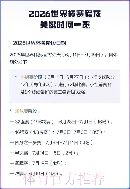 2026世界杯全程赛程及详细解析