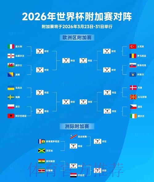 2026世界杯比分实时查询平台